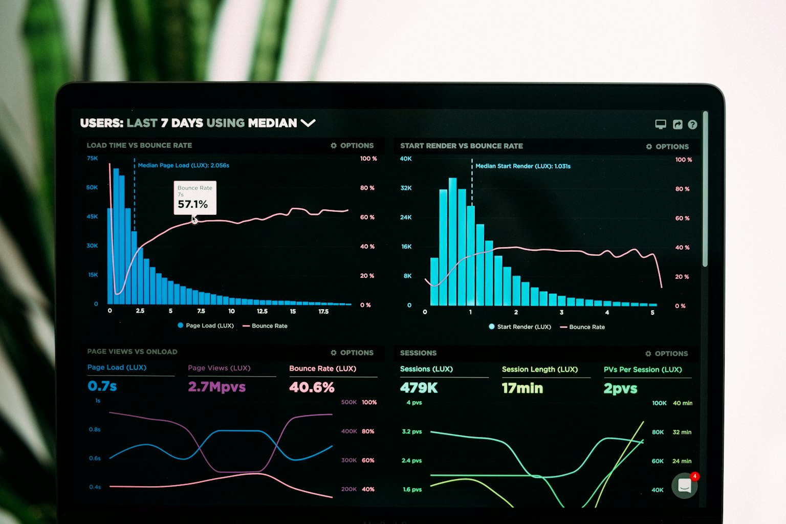 Azure SCIM Streamlines User Management with Clean Data for Seamless Automation hero